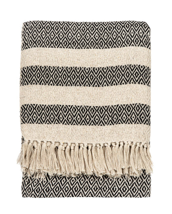 Scandi Blanket Throw